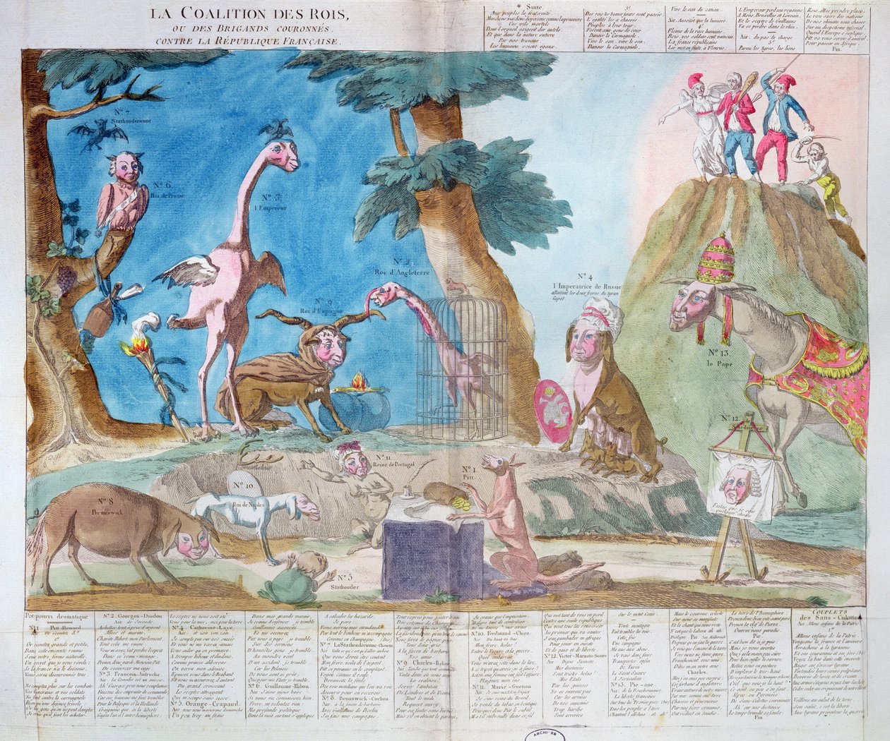 Kuninkaiden tai kruunattujen ryöstöjen liitto Ranskan tasavaltaa vastaan, 1794 tekijältä French School