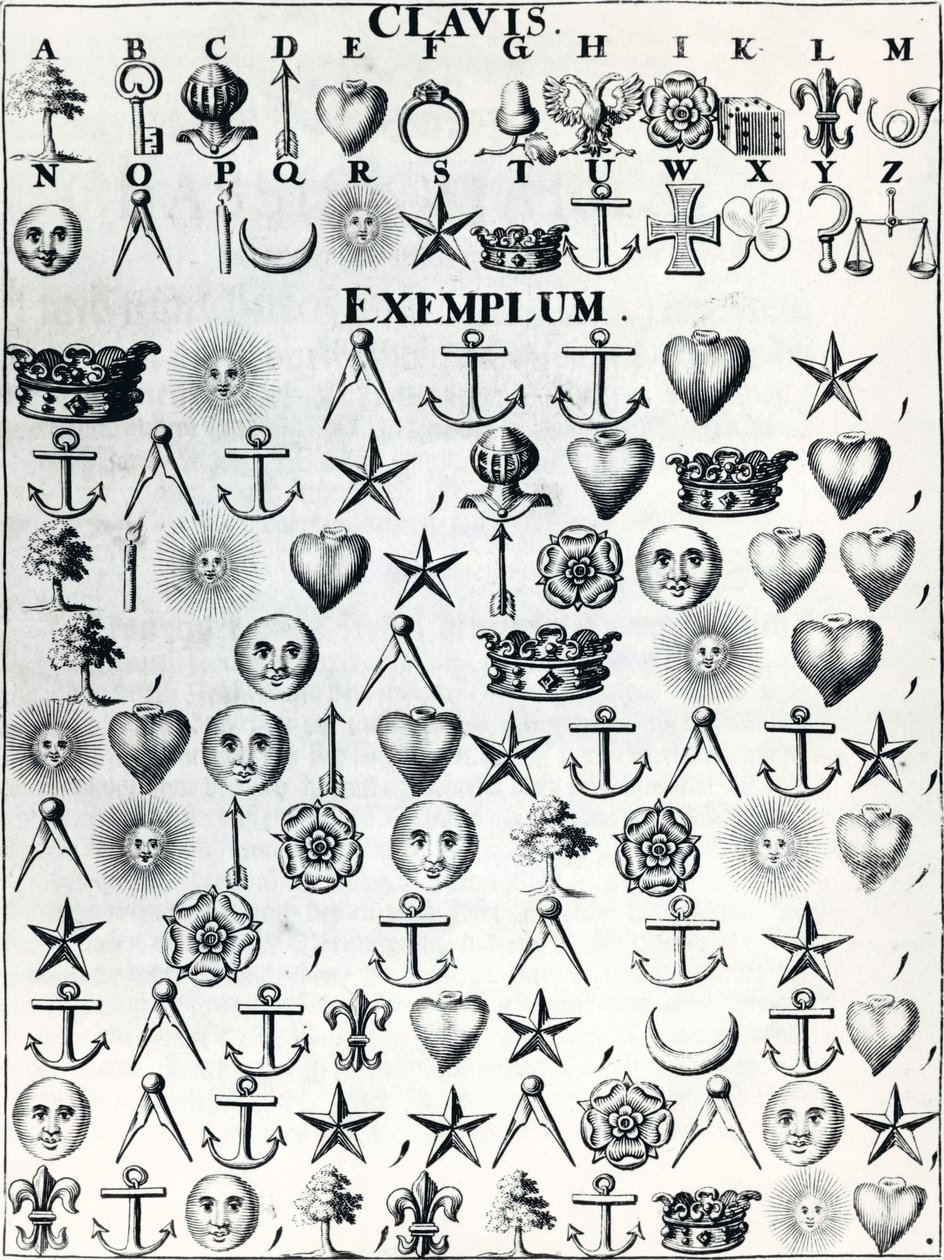 Koodattu kieli Cryptographiasta tai Johann Balthasar Fridericin salainen kirjoitus ja todellinen kirjeenvaihto, julkaistu Hampurissa vuonna 1685 tekijältä French School