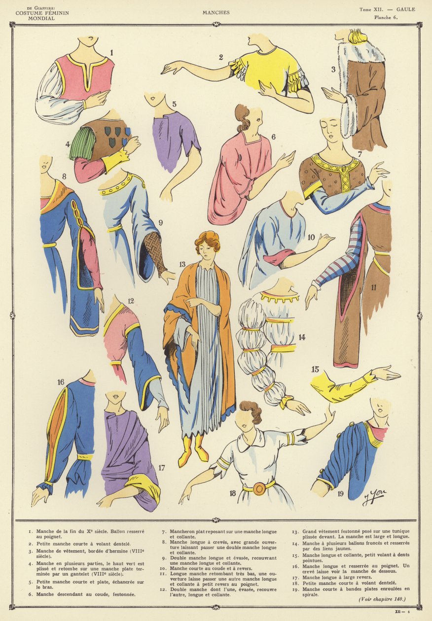 Costume Feminin Mondial (värilitraus) tekijältä French School