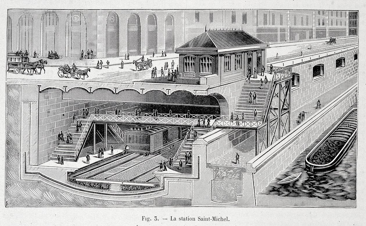 Pariisin St Michelin metroaseman osio "La naturessa" 1899 tekijältä French School