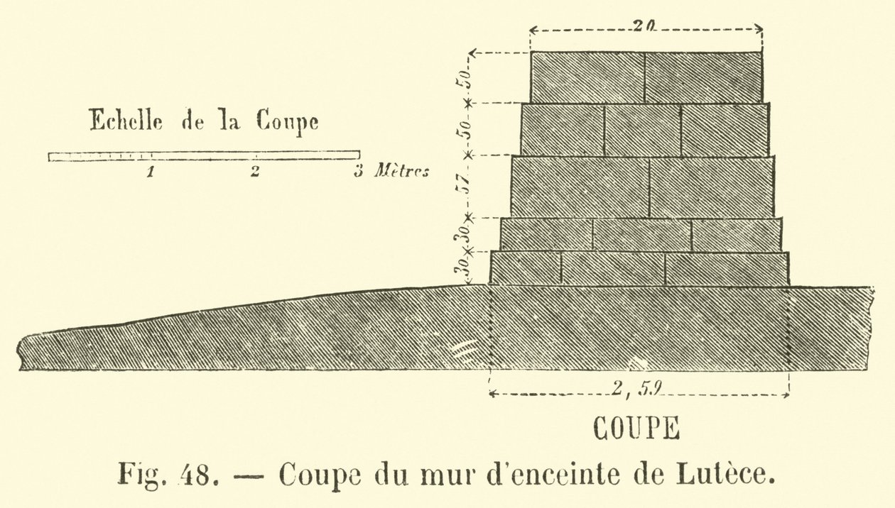 Lutecian seinän poikkileikkaus (kaiverrus) tekijältä French School