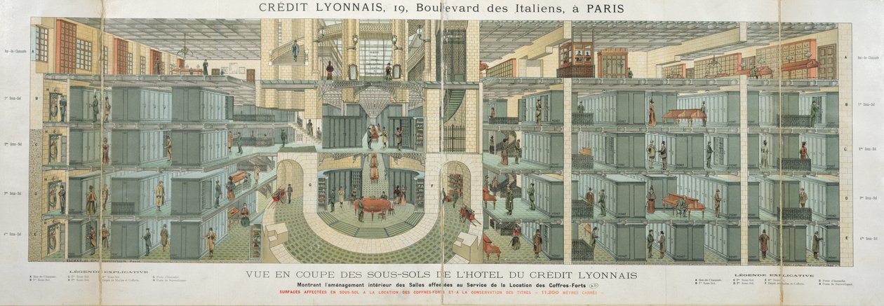 Poikkileikkaus Credit Lyonnais