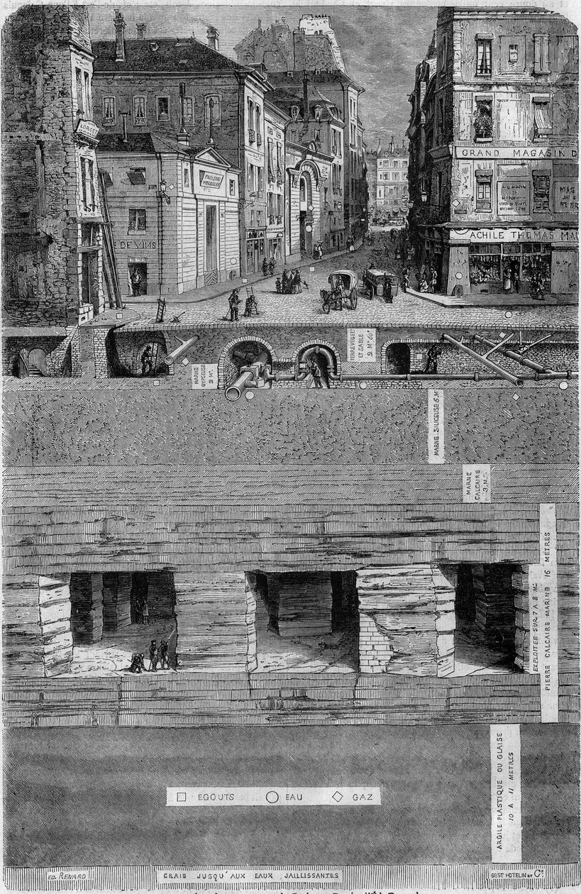 Maan poikkileikkaus rue de Paris -kadun alla 1852: geologinen koostumus ja viemärien sekä vesi- ja kaasuputkien sijainnit. Edin kaiverrus. Renard "" Le Magasin viehättävässä"" tekijältä French School
