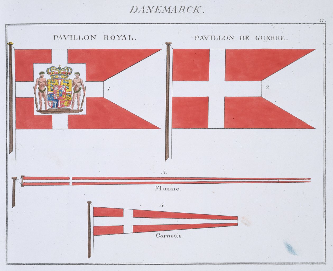 Tanskan liput, ranskalaisesta Lippujen kirjasta, n. 1819 tekijältä French School