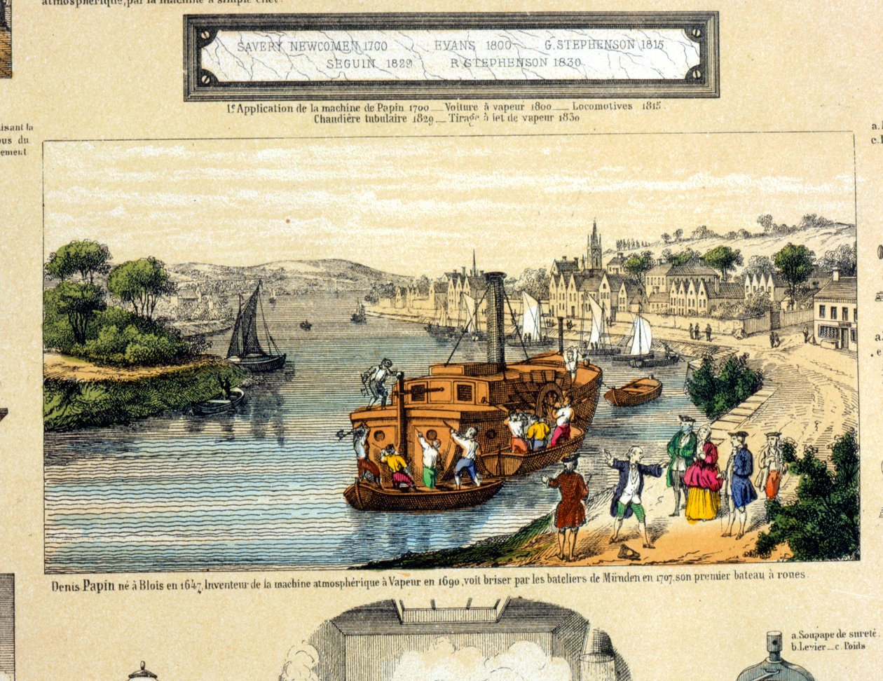 Denis Papin (1647-1712) katsomassa, kuinka Muendenin veneilijät tuhosivat siipikaavansa vuonna 1707 tekijältä French School