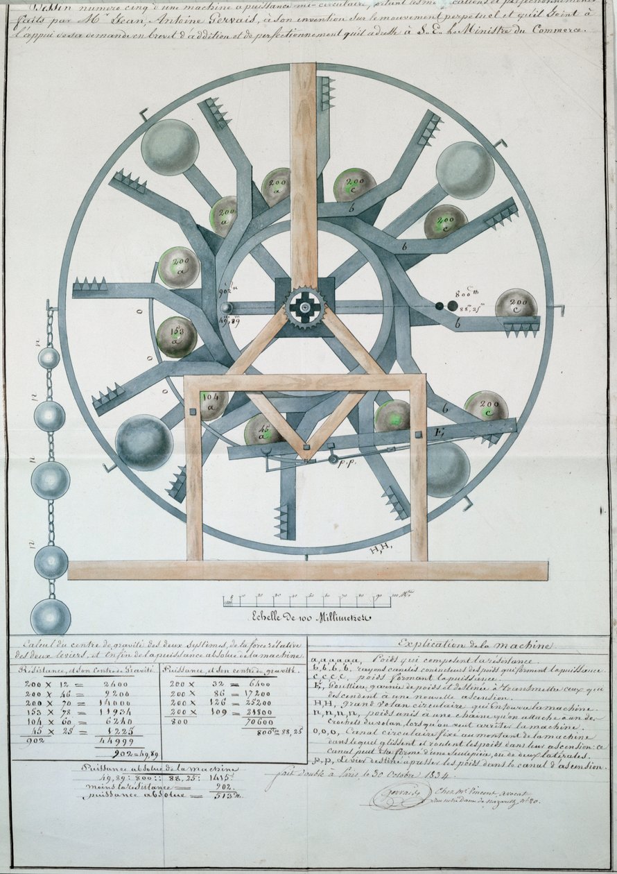 Suunnittelu Perpetual Motion Machinelle, 1834 (muste ja wc paperilla) tekijältä French School