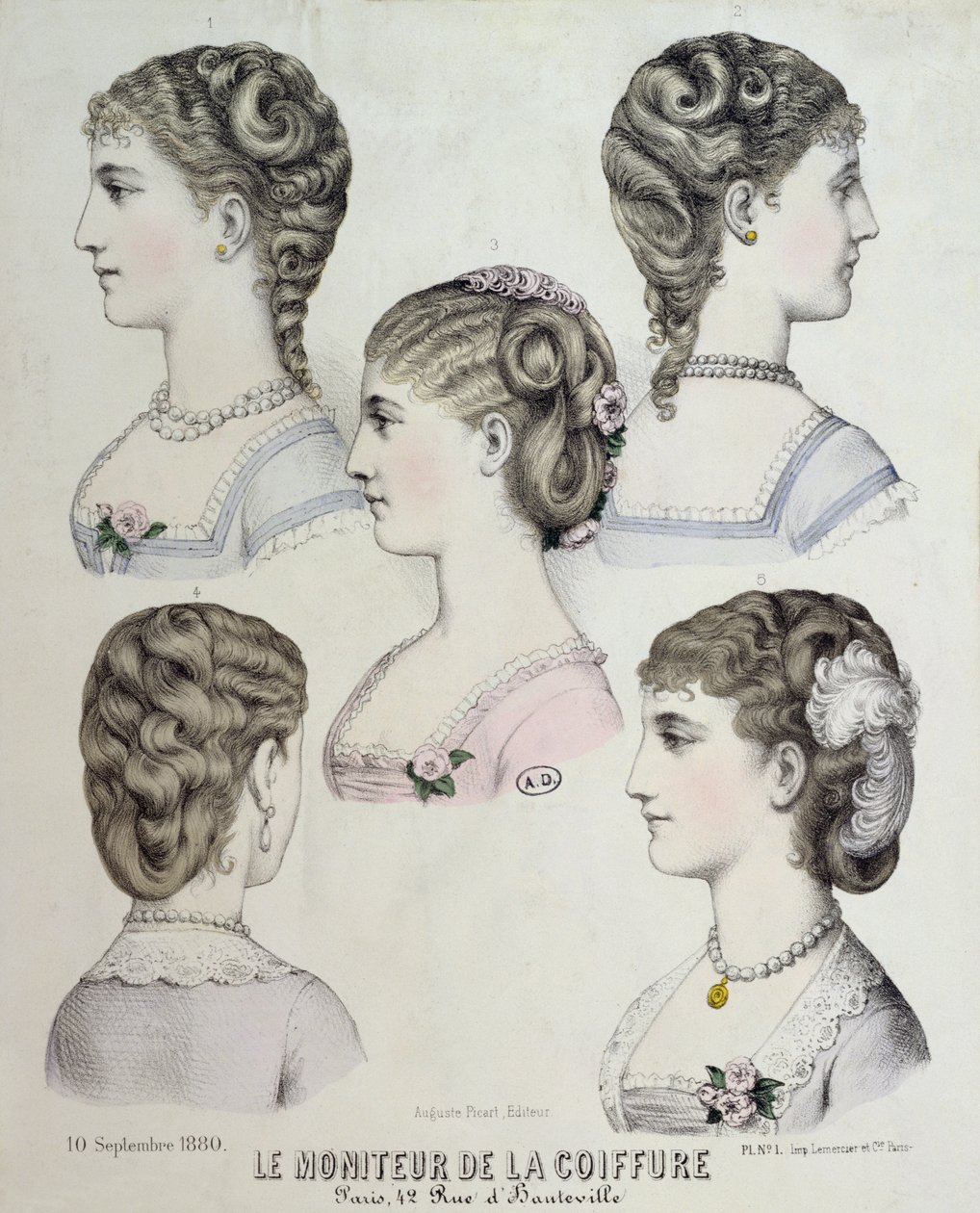Erilaisia ​​kampauksia, Le Moniteur de la Coiffure -levy, 1880 tekijältä French School