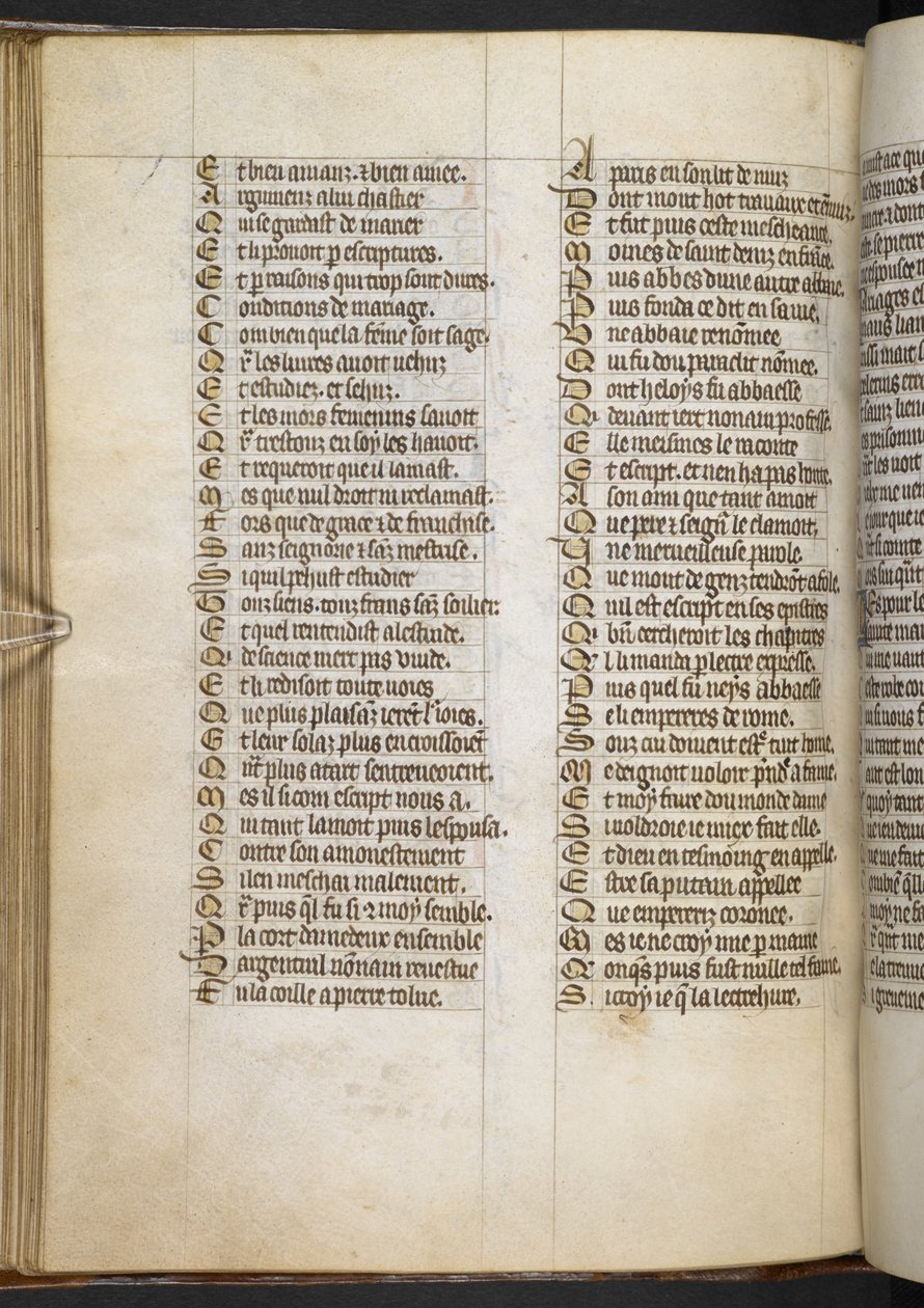Egerton MS 881 f.65v, Guillaume de Lorris ja Jean de Meun, Roman de la Rose (vellum) tekijältä French School