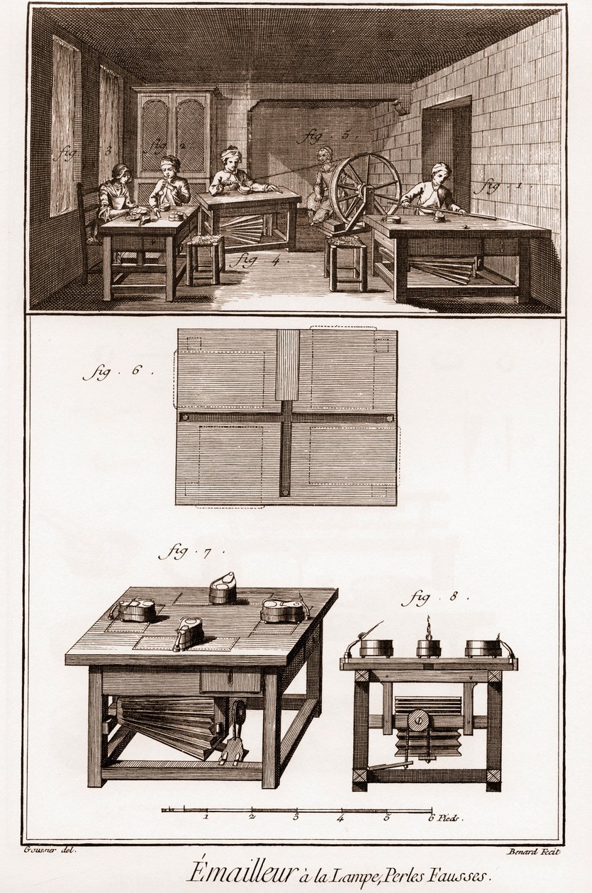 Denis Diderot