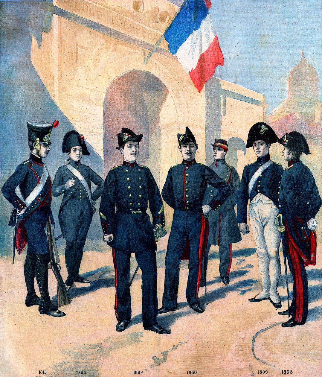 Ecole Polytechnique de Parisin oppilaiden univormujen ja heidän kaksisarvisen kehitys vuosina 1796-1894 tekijältä French School