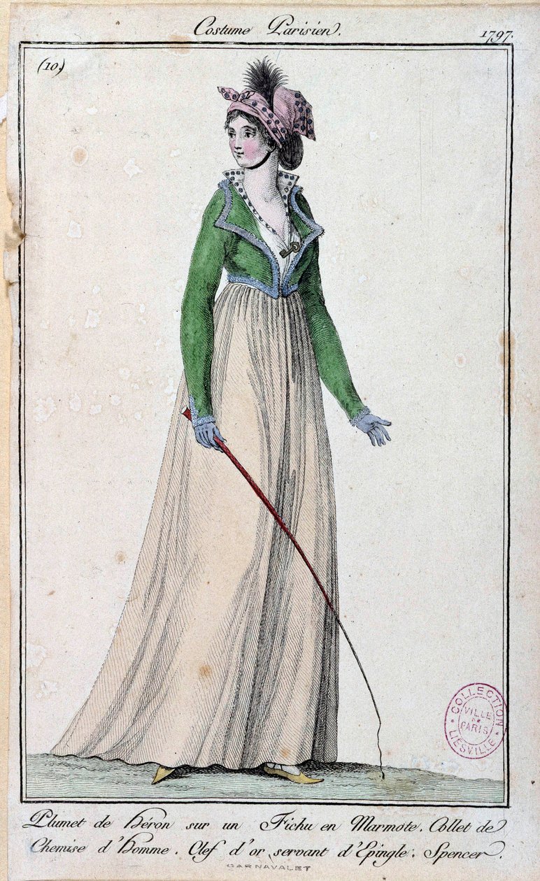 Fashion feminiine Directoroire: nuori pariisilainen elegantti pukeutunut haikaroiden höyhenen marmotissa, miehen paidan kaulus ja kultainen avain, joka toimii neulana. 1797 Pariisi, pukumuseo tekijältä French School
