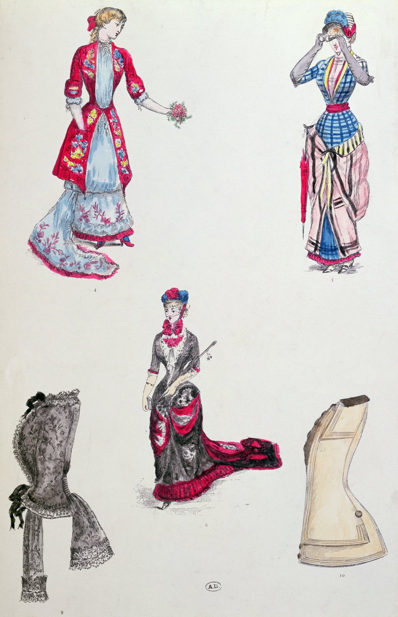 Muoti vuonna 1880 tekijältä French School