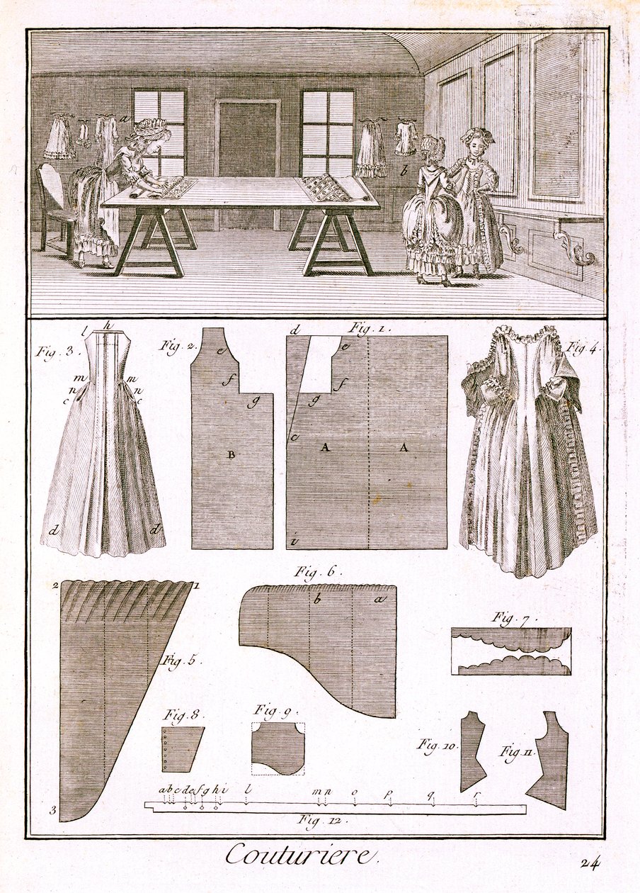 Muotipaja Denis Diderot