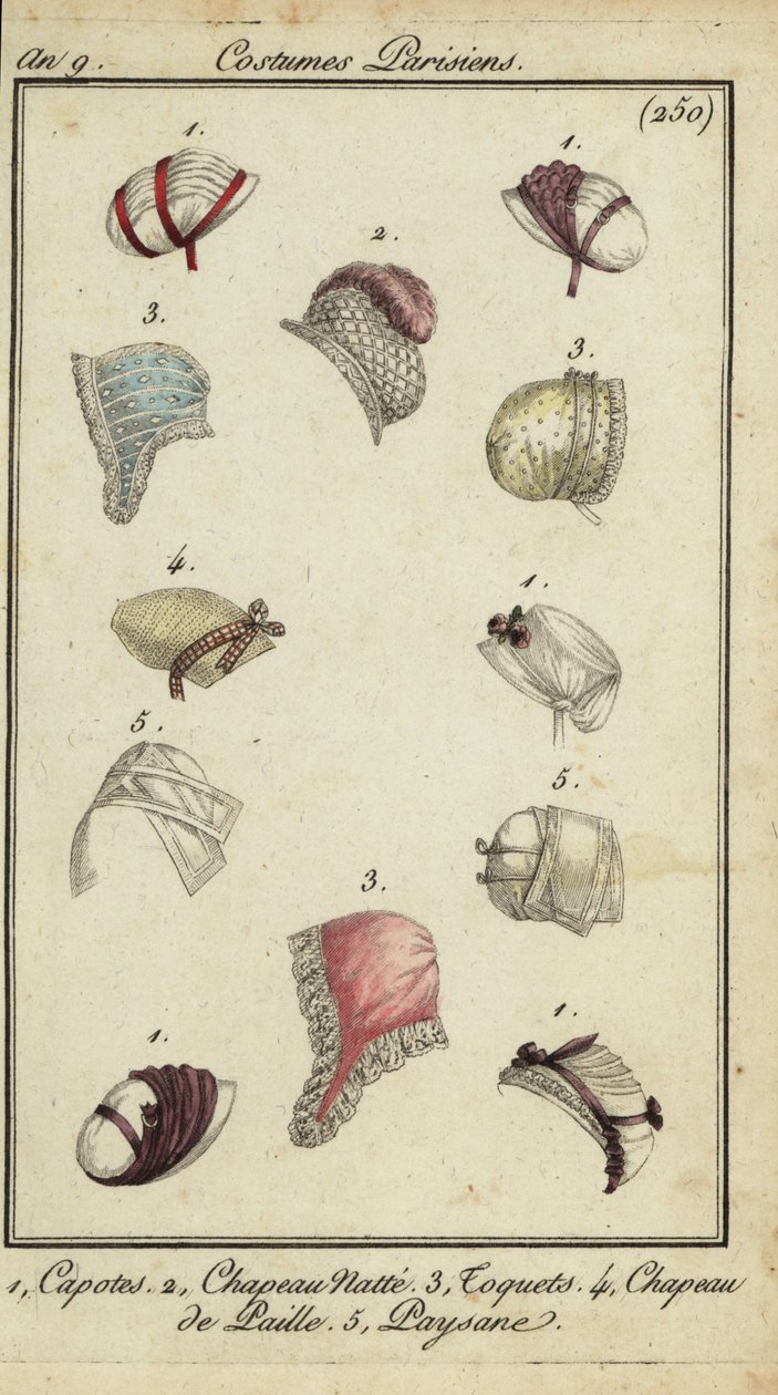 Muodikkaat hatut 1800 (käsinvärinen kuparikaiverrus) tekijältä French School