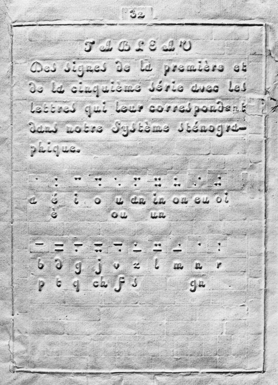 Ensimmäinen sivu pisteillä kirjoittamista varten sokeiden käyttöön, Louis Braille tekijältä French School