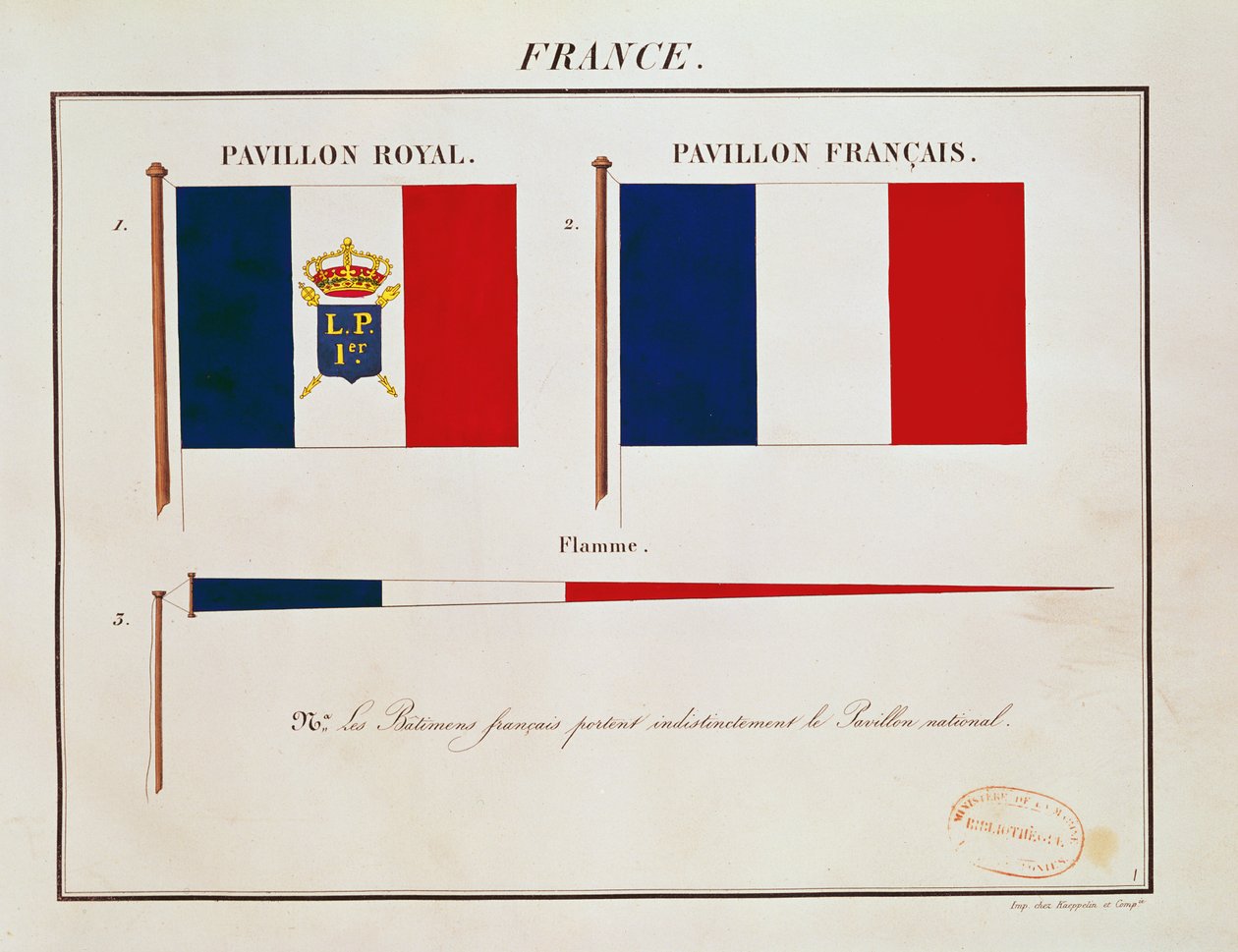 Ludvig Filipp I:n lippu, Pavilions of the Maritime Powersista (värikaiverrus) tekijältä French School