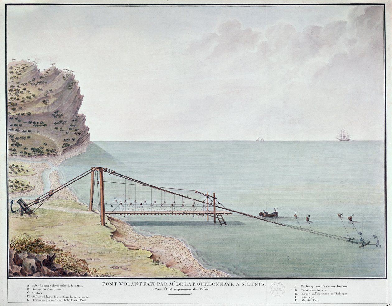 Floating Bridge for Loading Coffee, Saint-Denis, La Reunion, n. 1730-40 (wc paperilla) tekijältä French School