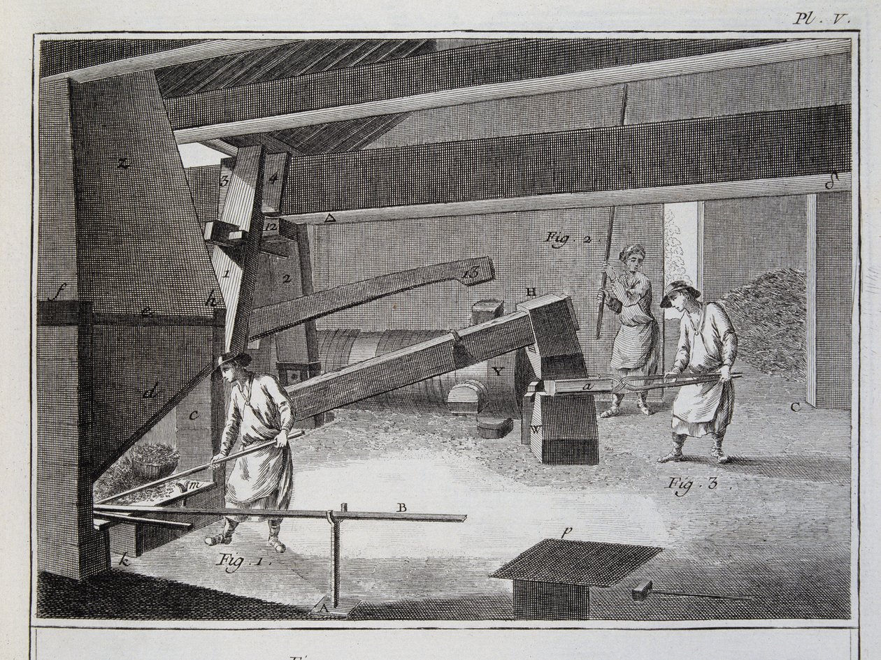 Forge - Diderot et d