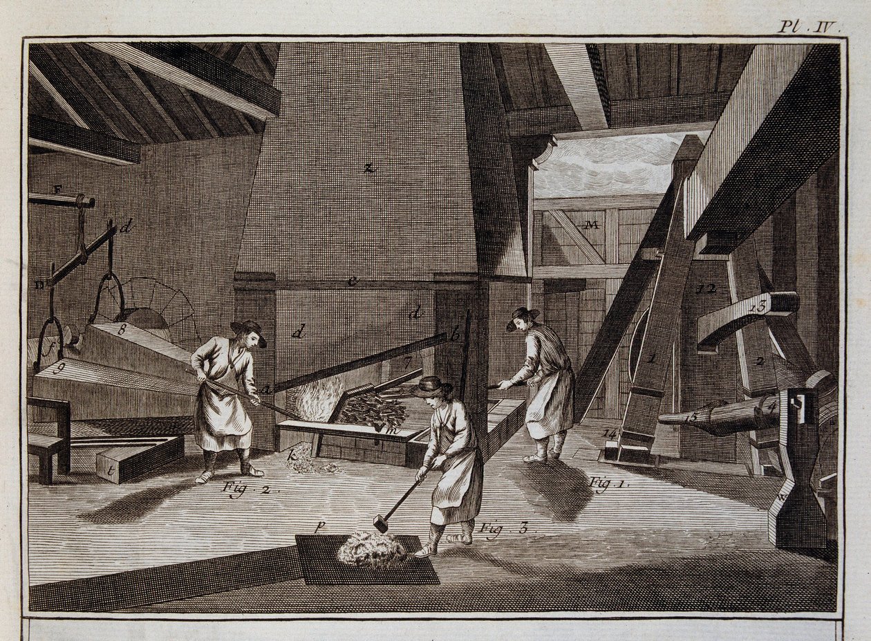Forge - Diderot