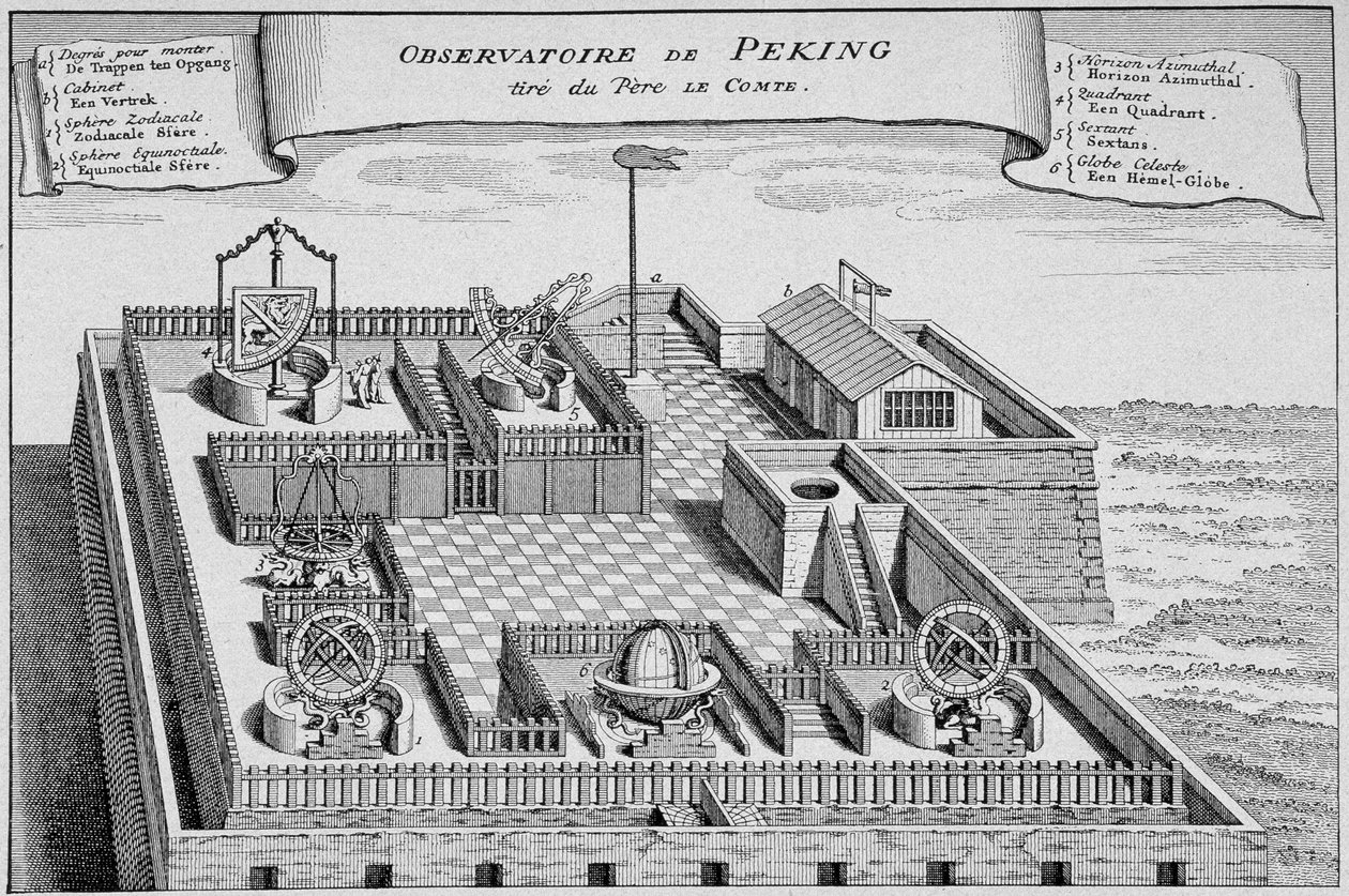 Entinen kiinalainen observatorio Pekingissä - perustuu kuparikaiverrukseen "Matkailuhistoria" vuodelta 1747 tekijältä French School
