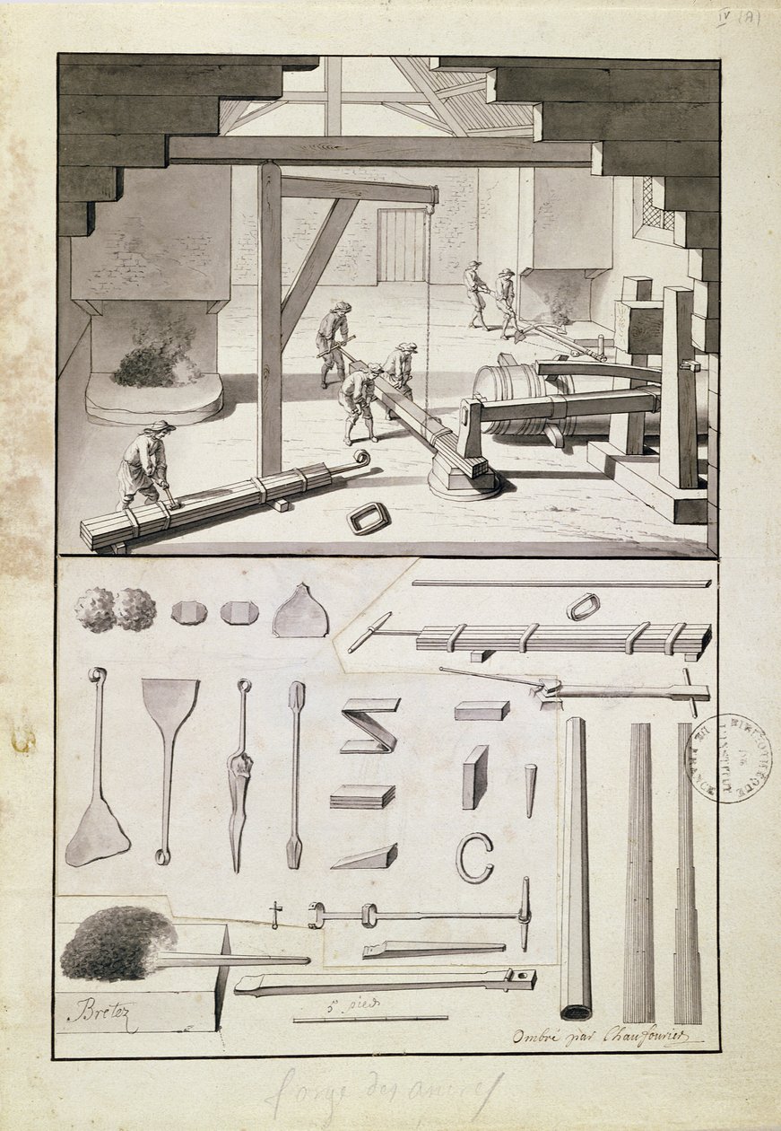 Valimo, piirustus Description des Arts et Métiers, L. Simonneau, joka inspiroi Diderot