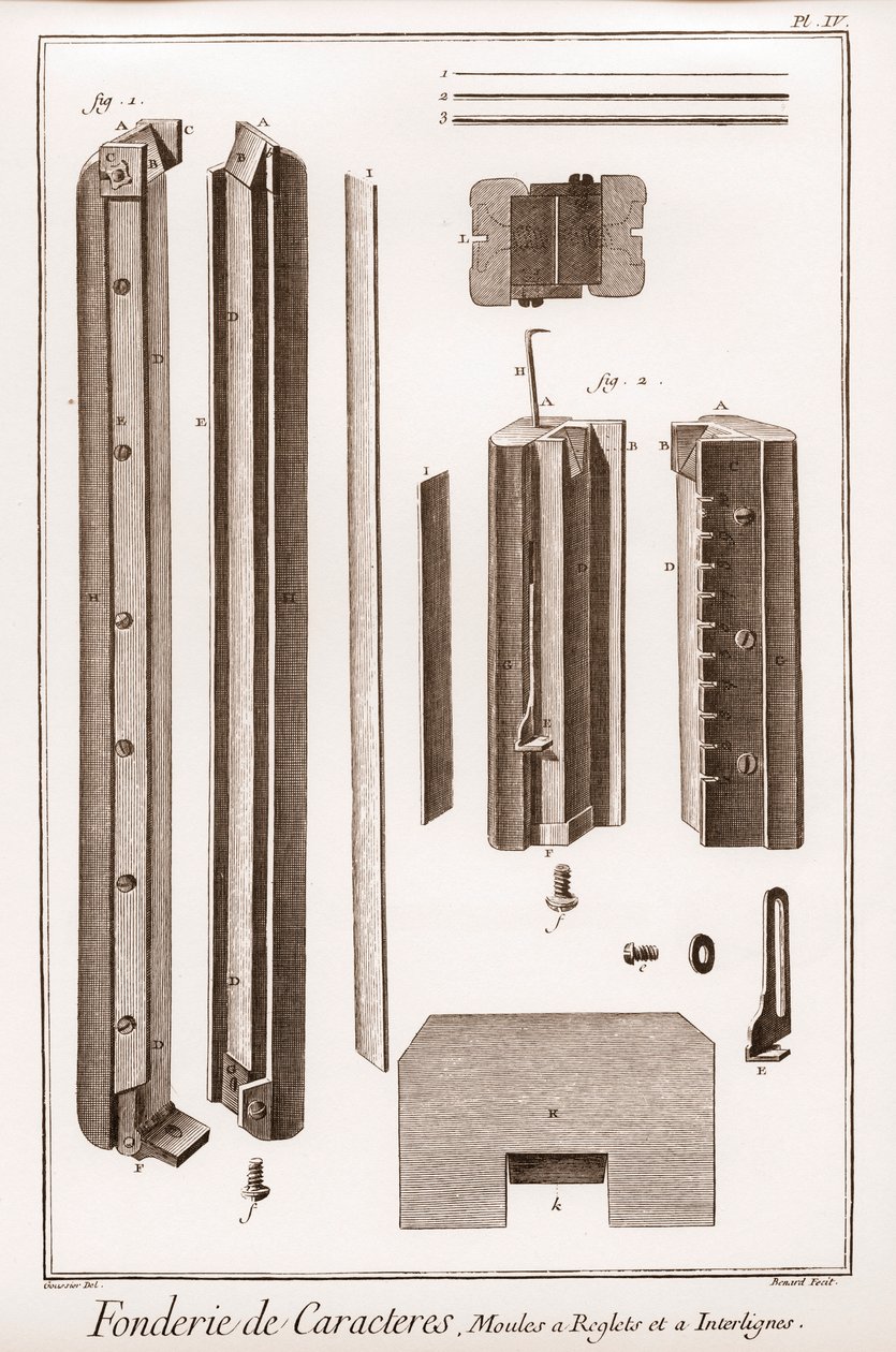 Valimo hahmoissa - "The Great Encyclopedie, ou Dictionnaire Raisonne des Sciences, des Arts et des Metiers"" (Encyclopedia tai Dictionary of Sciences, Arts and Professions) Denis Diderot (1713-1784) ja Jean d