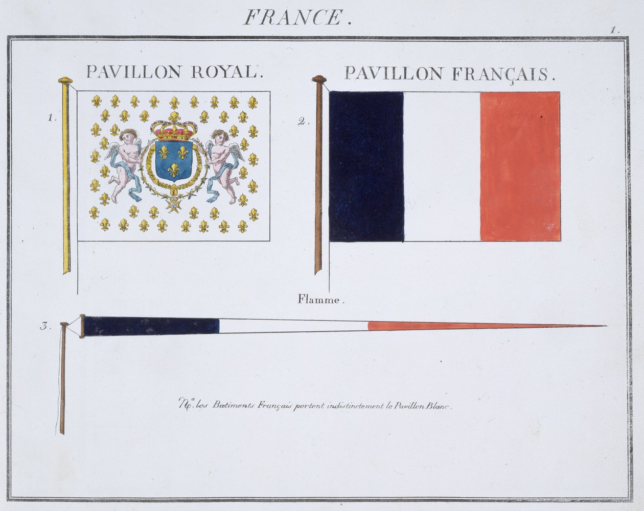 Ranskan liput, ranskalaisesta Lippujen kirjasta, n. 1819 tekijältä French School