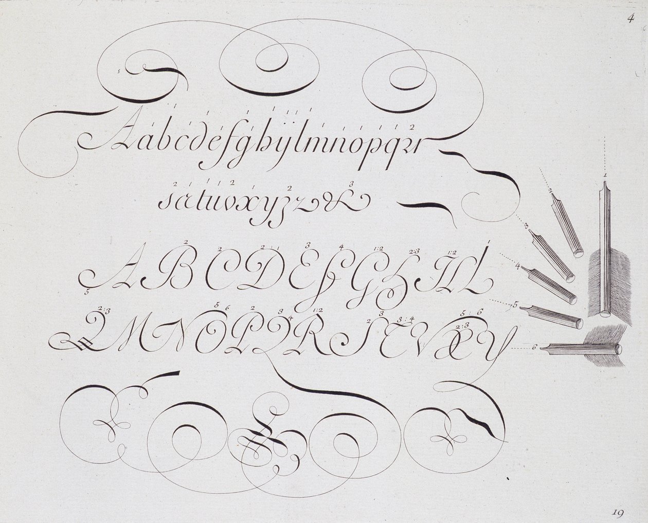 Ranskalainen kalligrafia: "" Les vrays principes de l