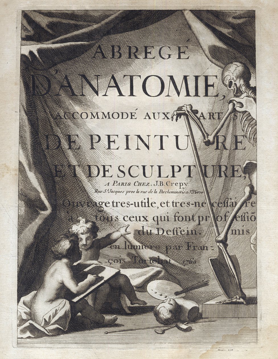 Frontispiece - Abstract Anatomy, sovitettu maalaustaiteen ja kuvanveiston taiteeseen - Abrege d