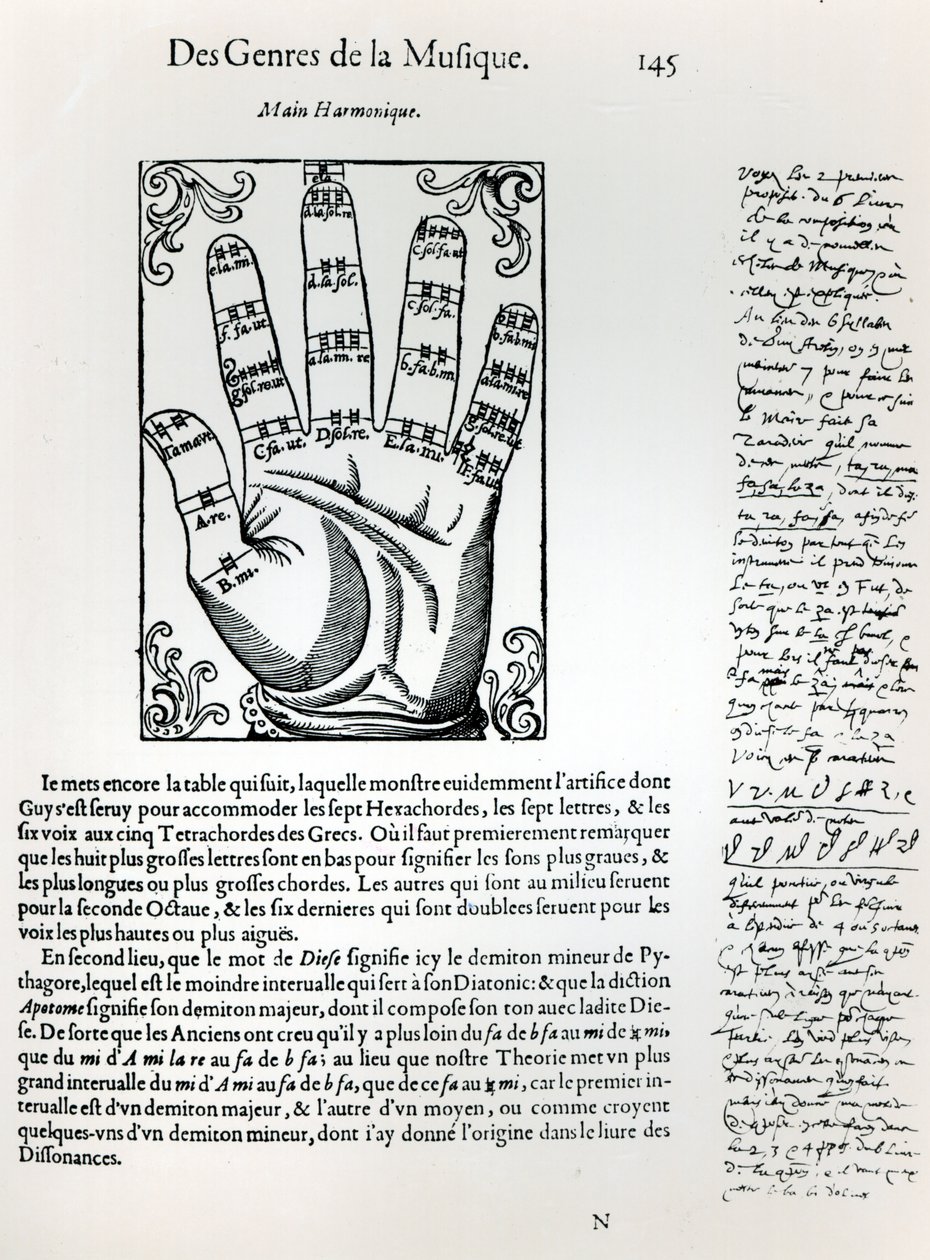 Harmoninen käsi, Marin Mersennen (1588-1648) LHarmonie Universellesta, 1636 tekijältä French School