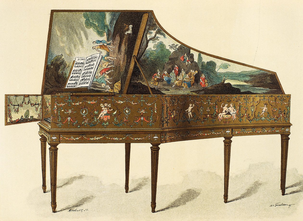 Groteskeilla koristeltu cembalo, kuvitus Dictionary of Furniture and Decoration -sanakirjasta, kirjoittanut Henry Havard, osa I tekijältä French School