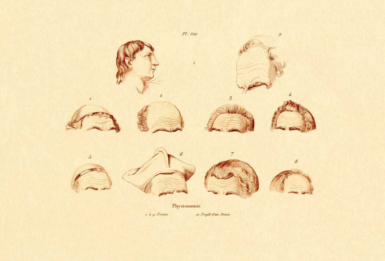 Päät, 1833-39 tekijältä French School