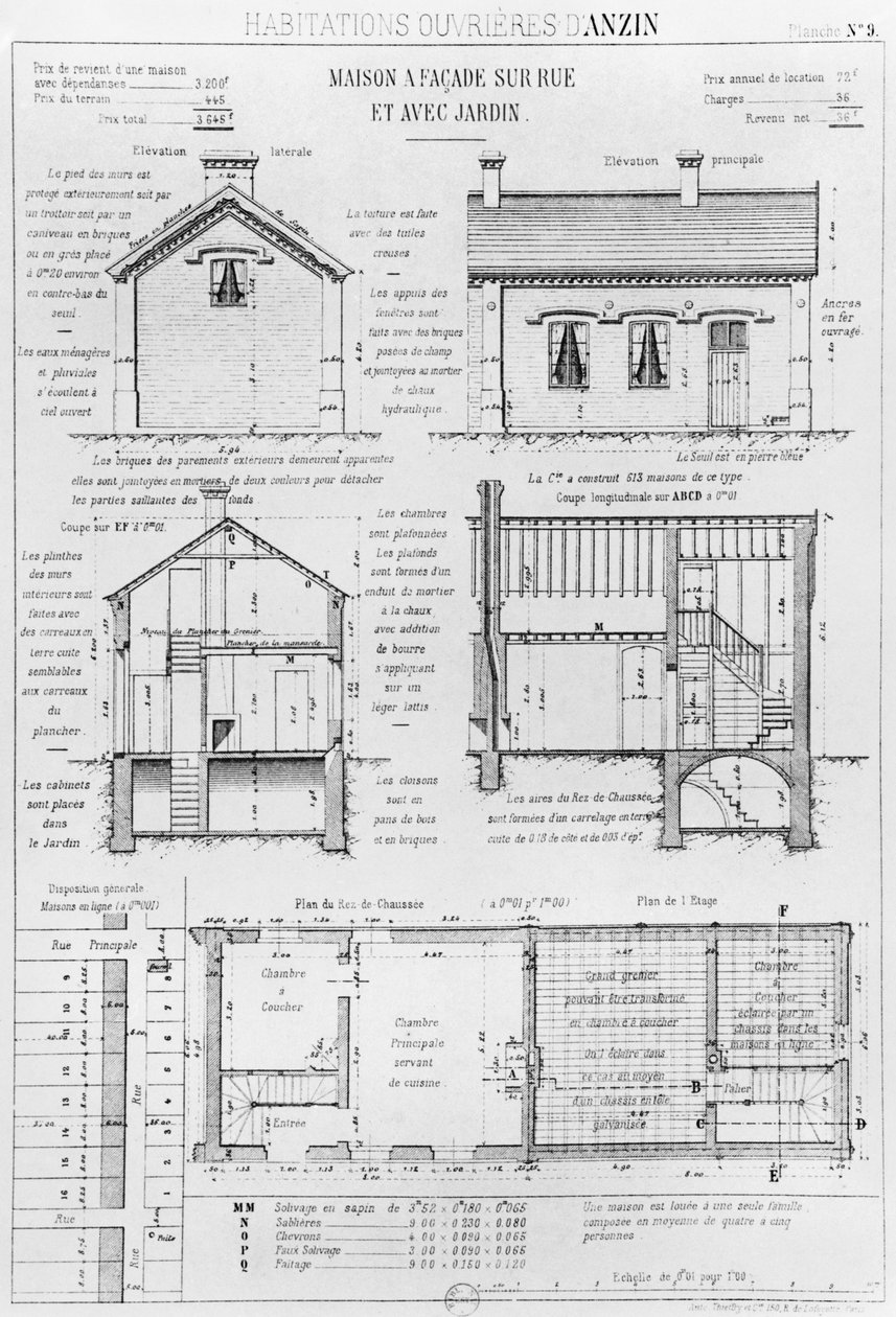 Työläisten talot Anzinissa, levy 9 työläisten asunnoista kaikissa maissa, tilanne 1878, Emile Mullerin ja Emile Cacheux