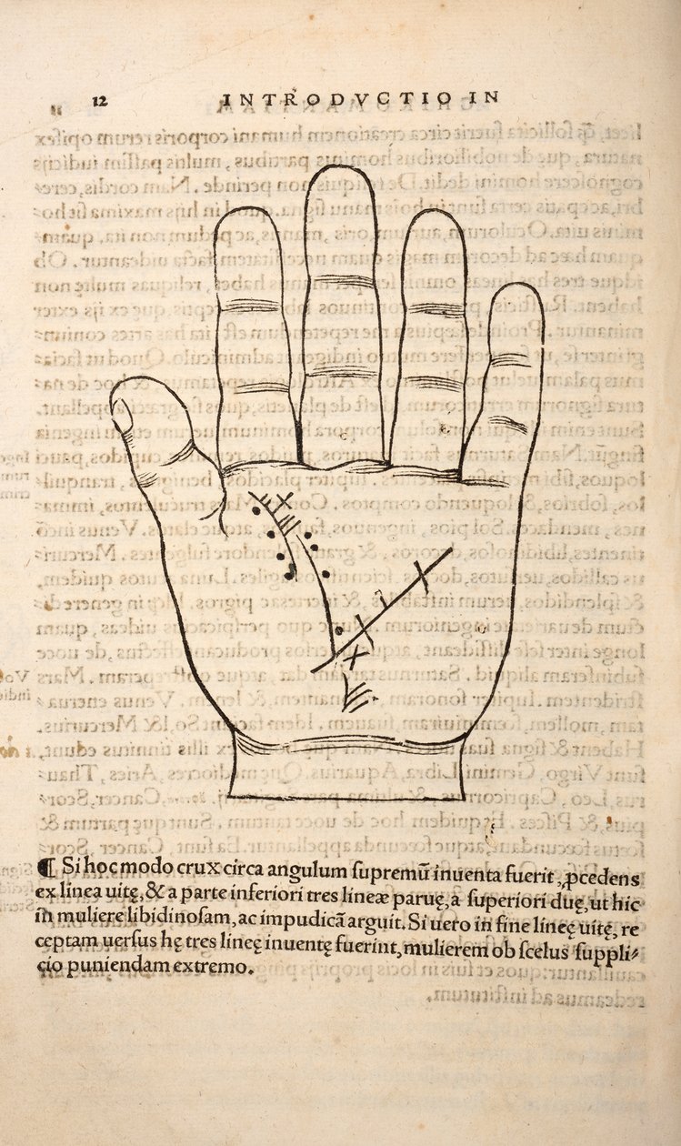 Kuvitus Chiromantiasta, Joannes Indagioe, Strasbourg, 1531 (painatus ja kaiverrus) tekijältä French School