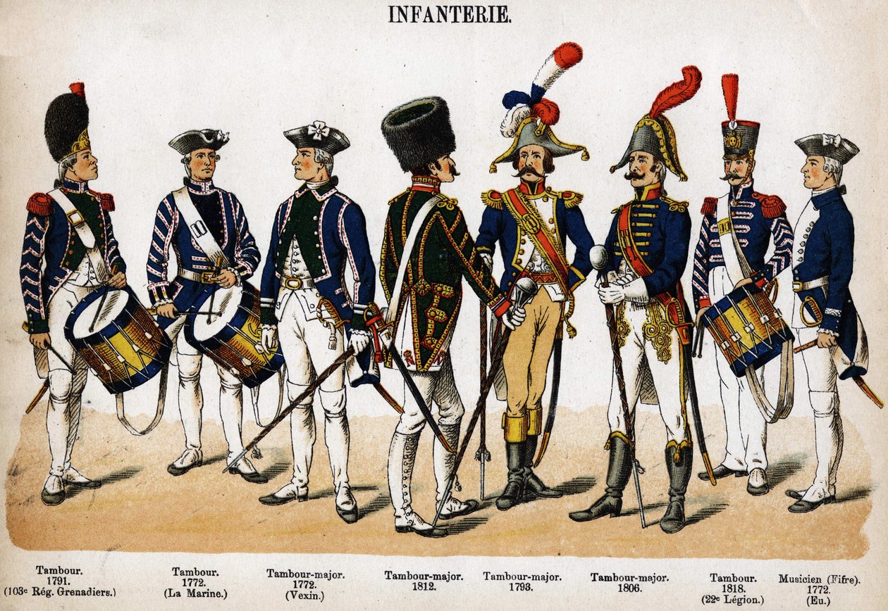 Jalkaväki: rumpu, rumpumajuri ja muusikko vuosina 1772–1818. Levy Lienhartin ja Humbertin kirjasta Les Uniforms de l