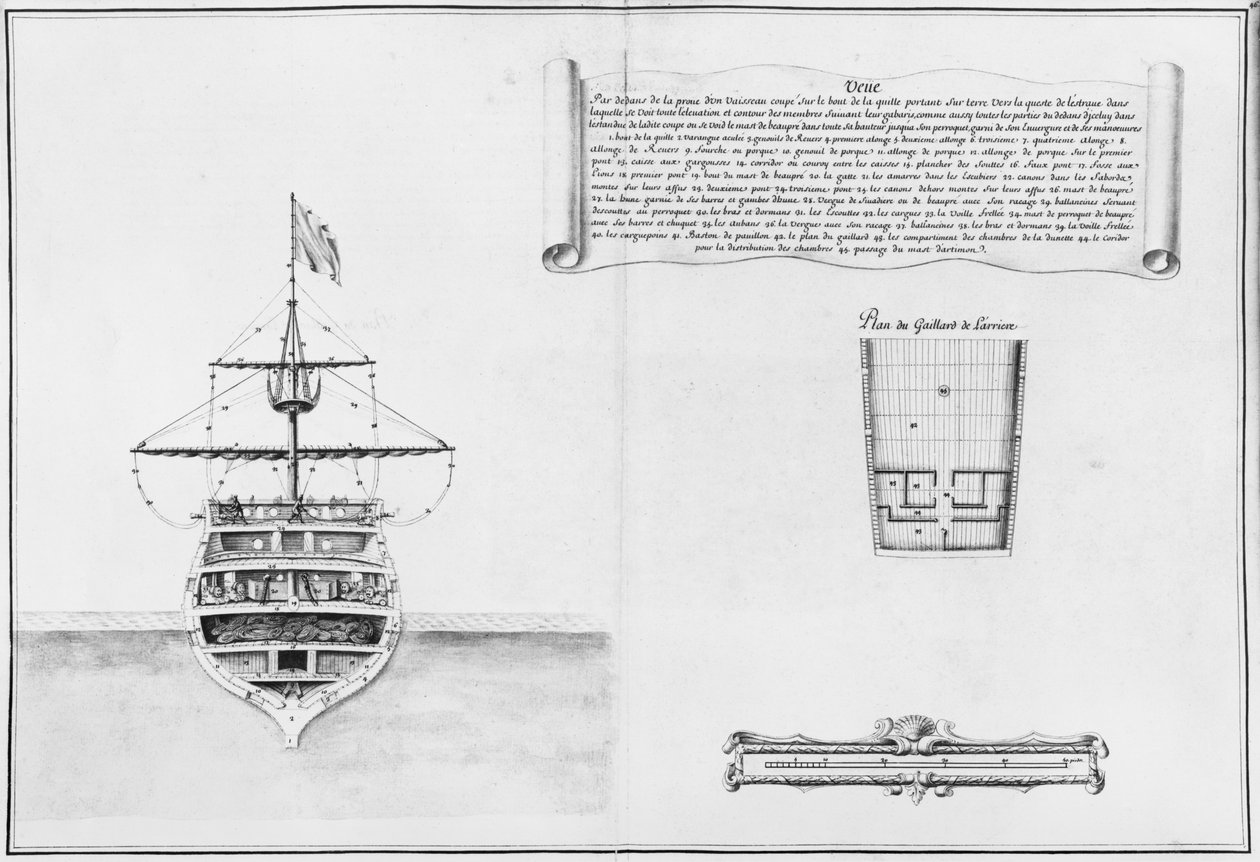 Aluksen sisäkeula, kuva Atlas de Colbertista, levy 46 tekijältä French School