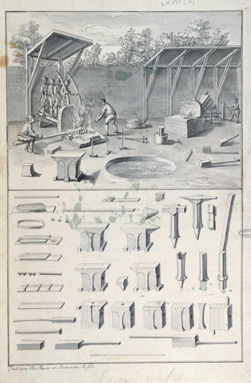 Rautatako, piirros L. Simonneaun Description des Arts et Métiers -kirjaan, joka inspiroi Diderot
