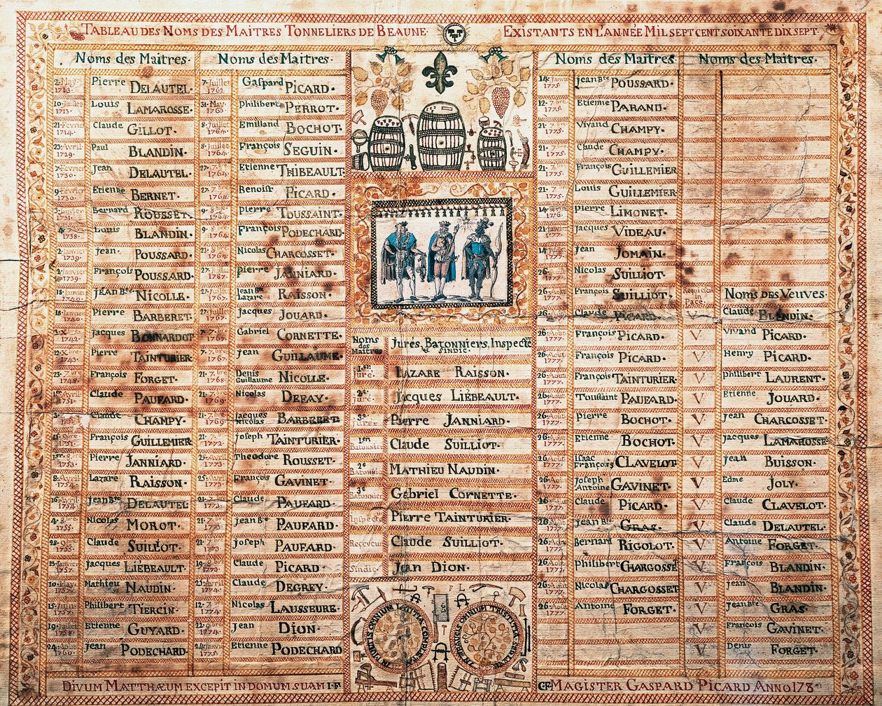 Luettelo Saint-Mathieun veljeskunnasta, Beaunen mestaricoverit, Print, Ranska tekijältä French School