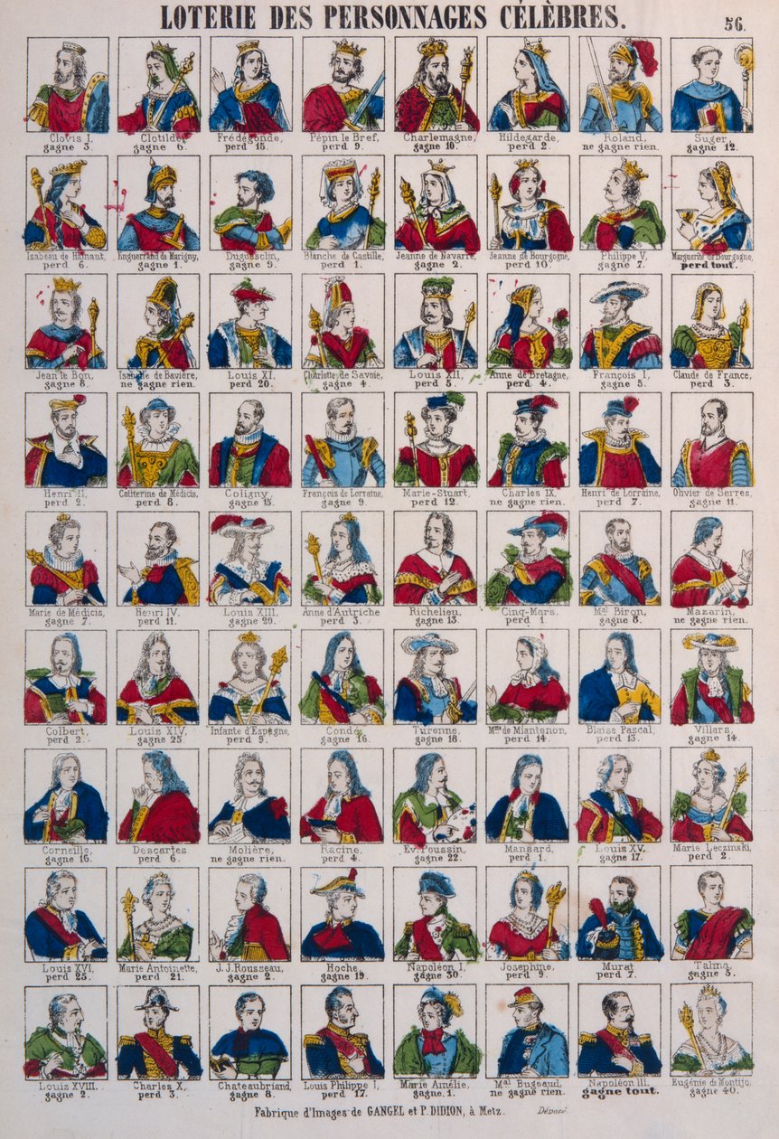 Lottery of Celebrated Persons, julkaisija Gangel & P. Didion, Metz, n. 1870 tekijältä French School