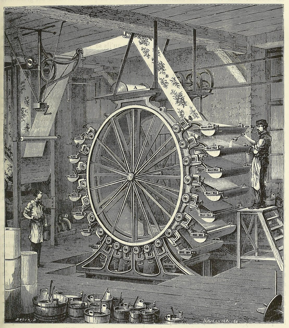 Kone jopa 20 värin tapettien tulostamiseen, pub. 1873 kaiverrus, 1873. tekijältä French School