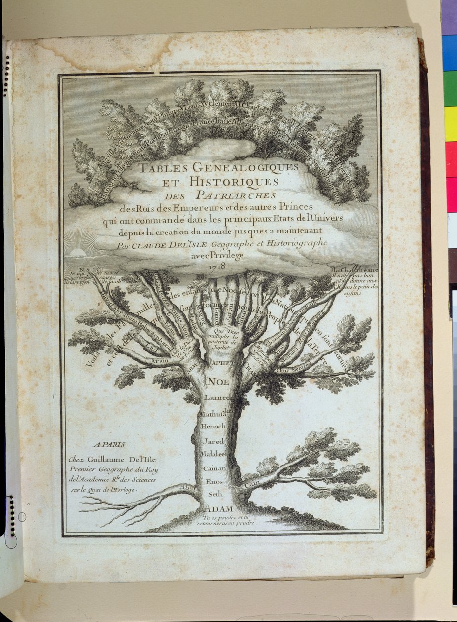 Ihmisten sukupuu, Claude Delislen (1644-1720) patriarkkaiden, kuninkaiden ja keisarien genealogisten ja historiallisten taulukoiden etukappale, julkaistu Pariisissa, 1718 tekijältä French School