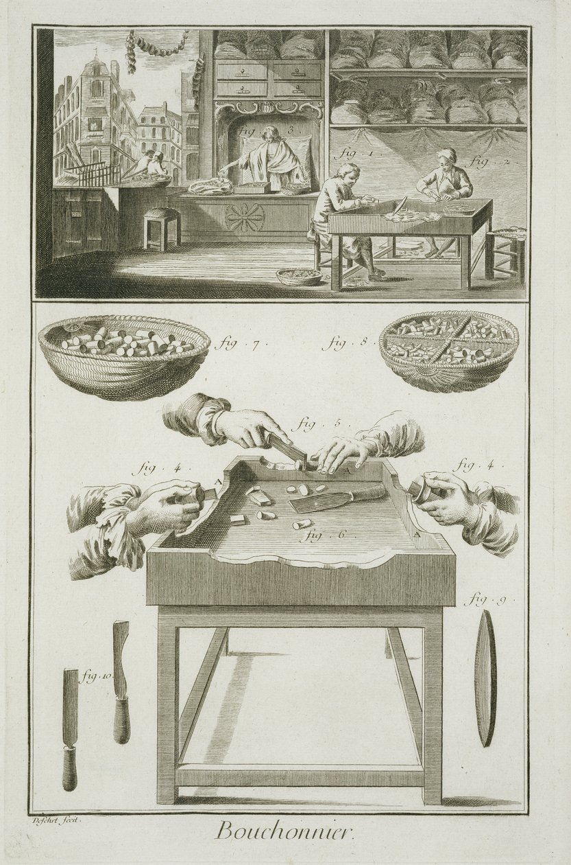 Pullokorkkien valmistus Denis Diderot