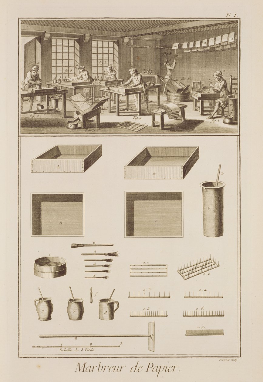 Marmorointipaperi, Denis Diderot