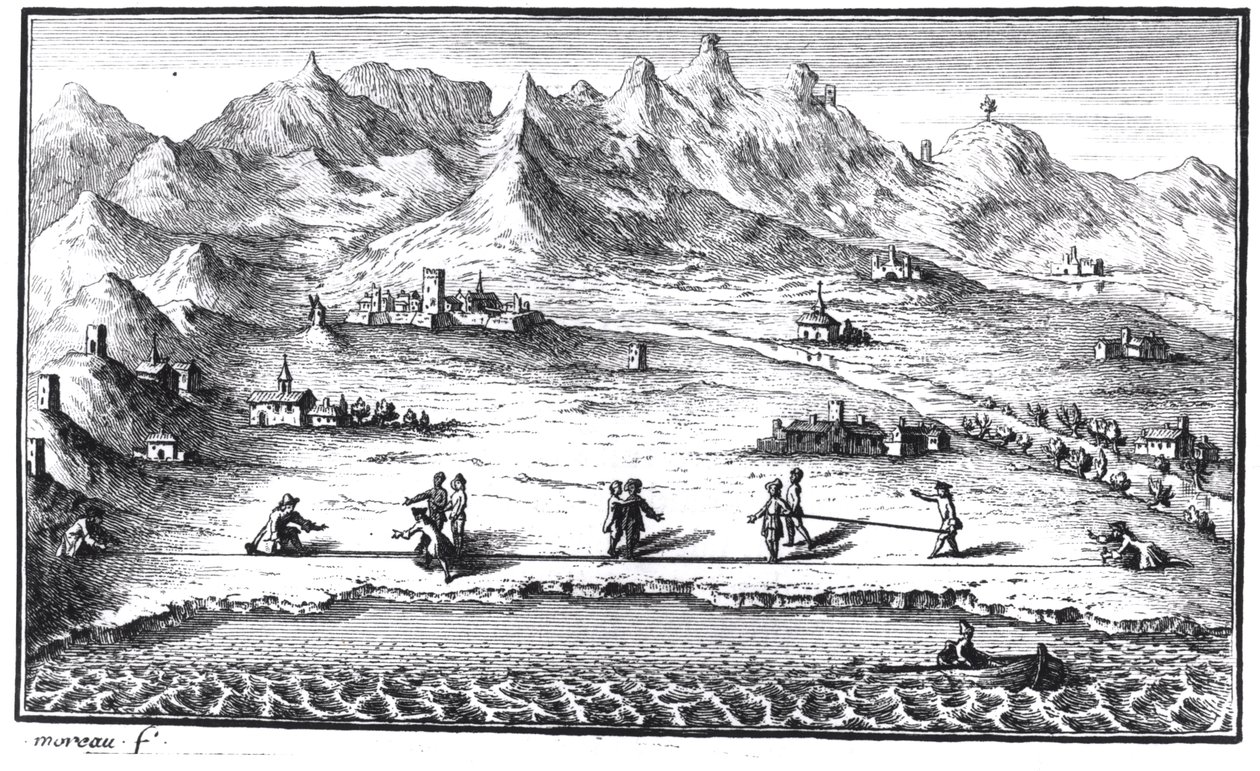 Meridiaanin mittaaminen, Cesar-Francois Cassini de Thuryn kuvitus La Meridienne de Parisista, 1744 tekijältä French School