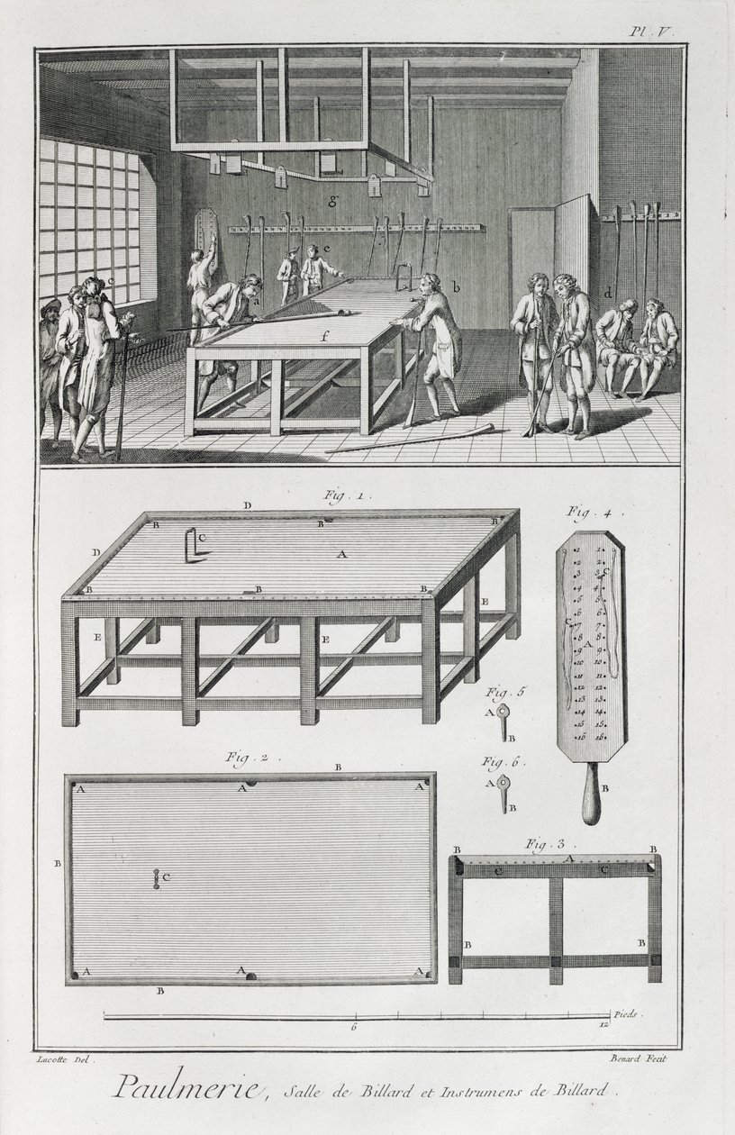 Miehet pelaamassa biljardia Denis Diderot