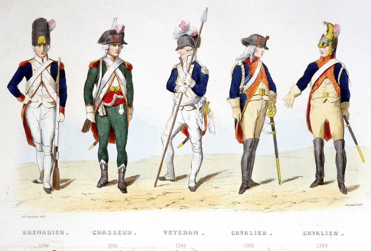 Sotilaallinen univormu vallankumouksen aikana 1789: kranaatteri (1789), metsästäjä (1789), veteraani (1789), ratsumies (1789), ratsumies (1793) - "Fasttes de Gardes nationales de France" -kirjassa tekijältä French School