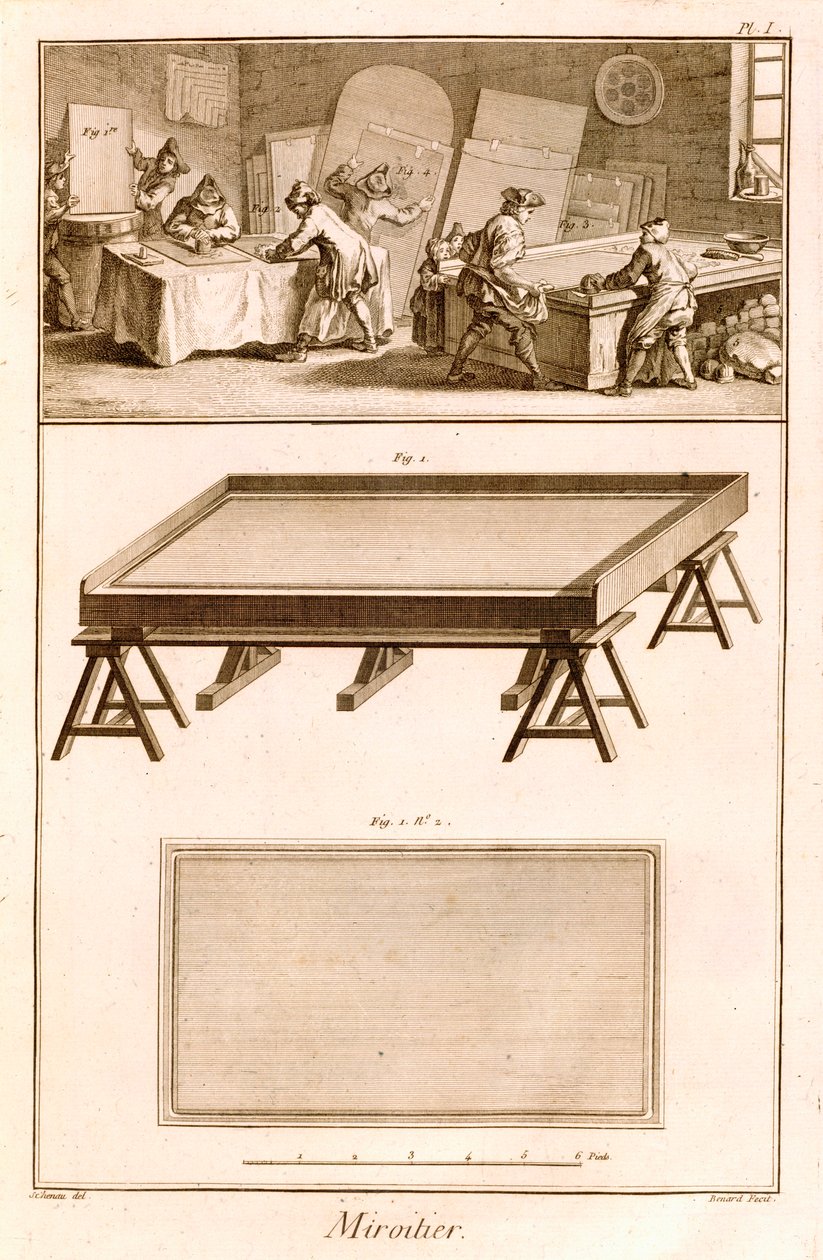Peilinteko Diderotsin tietosanakirjasta, 1751-72 tekijältä French School