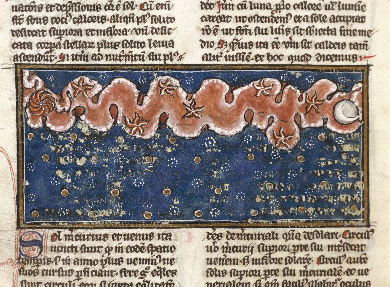 Ms 320 Fol.192r Planets, Thomas van Cantimpren (1201-72) De Natura rerum -teoksesta (vellum) tekijältä French School
