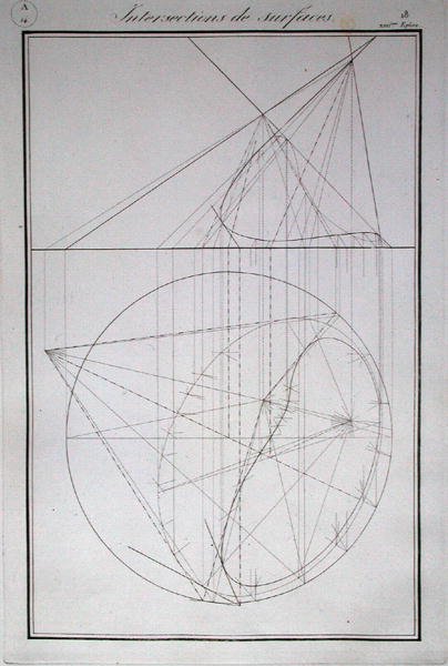 Ms 355 fol.18 Pintojen leikkaus, Gaspard Mongen (1746-1818) teoksesta "Geometrie Descriptive" 1814 (kaiverrus) tekijältä French School