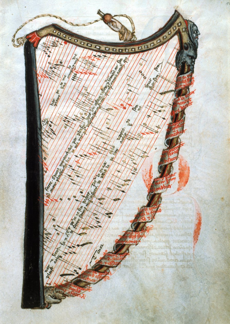 Ms 54.1 Harppu, The Collection of Medieval Musical Treatises, 1470 tekijältä French School